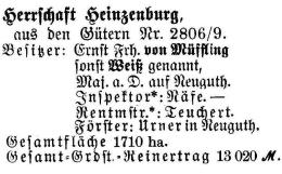 Herrschaft Heinzenburg in Schlesisches Güteradressbuch 1905