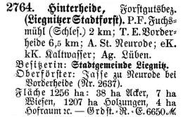 Hinterheide in Schlesisches Güteradressbuch 1905