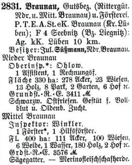 Schlesisches Güter-Adressbuch 1921 Braunau