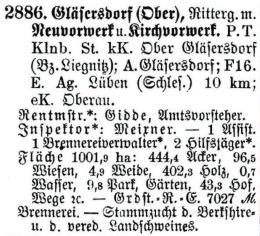 Schlesisches Güter-Adressbuch 1921 Gläsersdorf (Ober), Neuvorwerk, Kirchvorwerk