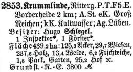 Schlesisches Güter-Adressbuch 1921 Krummlinde