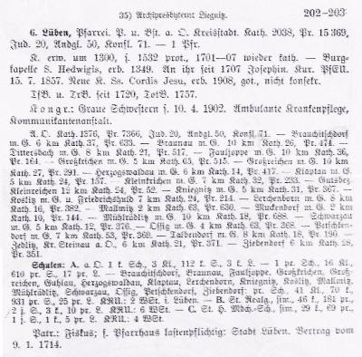 Historisch-statistische Übersicht über die Verwaltungsbehörden, Anstalten und Seelsorgstellen des Bistums Breslau, 1929