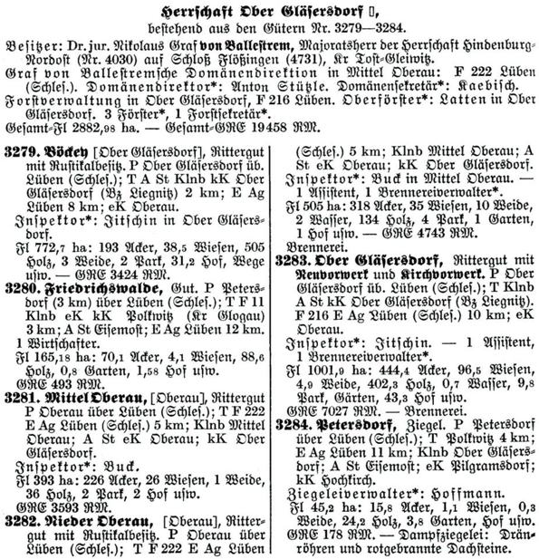 Gläsersdorf 1937 mit Böckey, Friedrichswalde, Mittel Oberau, Nieder Oberau, Ober Gläsersdorf, Petersdorf