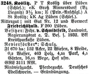 Koslitz 1937