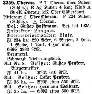 Oberau 1937