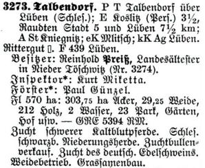 Talbendorf 1937
