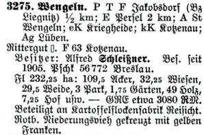 Wengeln 1937