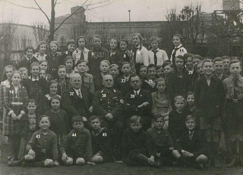 Lehrer und Schüler der katholischen Volksschule ca. 1935