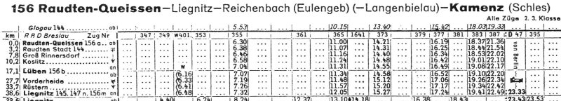 Fahrplan 156 im Kursbuch 1944/45