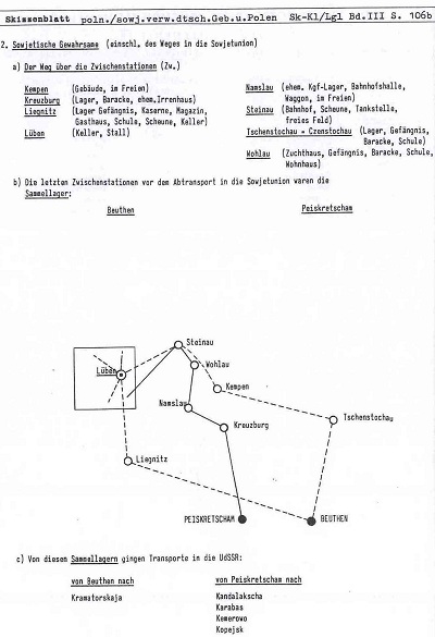 DRK-Liste der Zivilverschollenen des Kreises Lüben