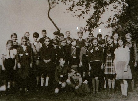 Fotos aus der Oberschulzeit von Jost-Günter Hübner