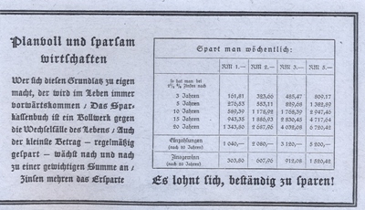 Werbung der Kreissparkasse Lüben auf dem Scheckvordruck-Heft