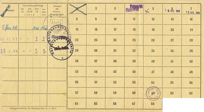 Haushaltkarte für Mangelwaren 1943