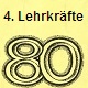 Abschnitt 4: Die Lehrkräfte