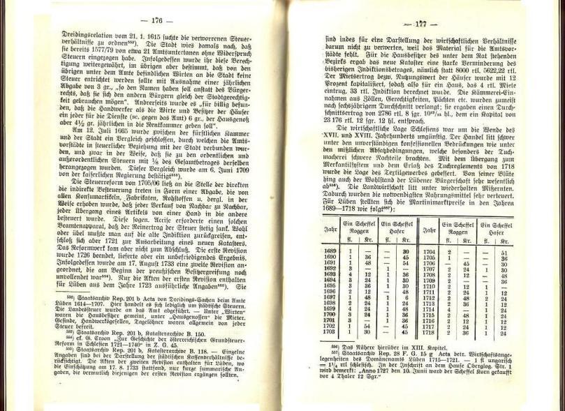 Konrad Klose, Geschichte der Stadt Lüben, Verlag Kühn Lüben, 1924, S. 176/177