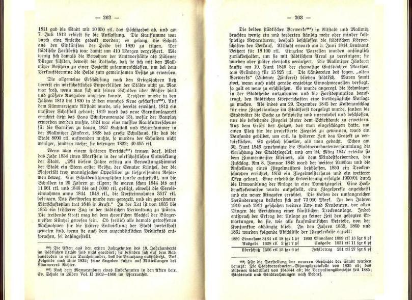 Konrad Klose, Geschichte der Stadt Lüben, Verlag Kühn Lüben, 1924, S. 262/263