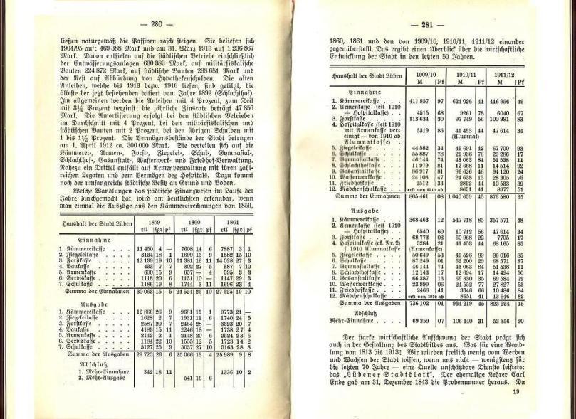 Konrad Klose, Geschichte der Stadt Lüben, Verlag Kühn Lüben, 1924, S. 280/281