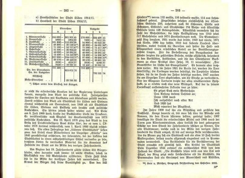 Konrad Klose, Geschichte der Stadt Lüben, Verlag Kühn Lüben, 1924, S. 282/283