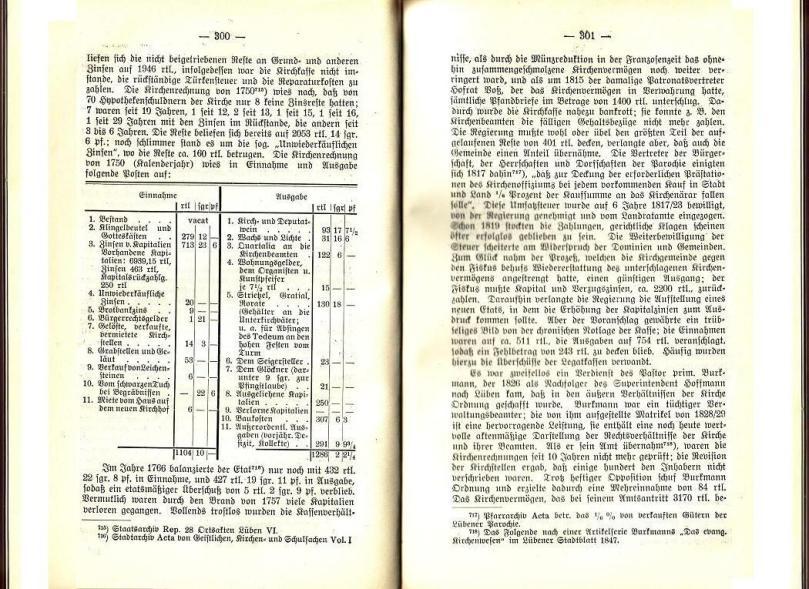 Konrad Klose, Geschichte der Stadt Lüben, Verlag Kühn Lüben, 1924, S. 300/301