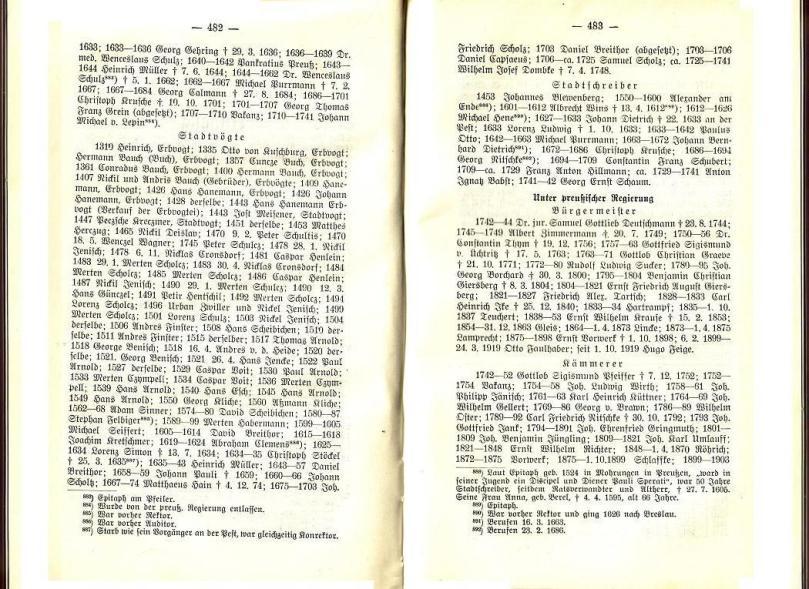 Konrad Klose, Geschichte der Stadt Lüben, Verlag Kühn Lüben, 1924, S. 482/483