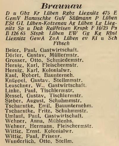 Braunau in: Amtliches Landes-Adressbuch der Provinz Niederschlesien 1927