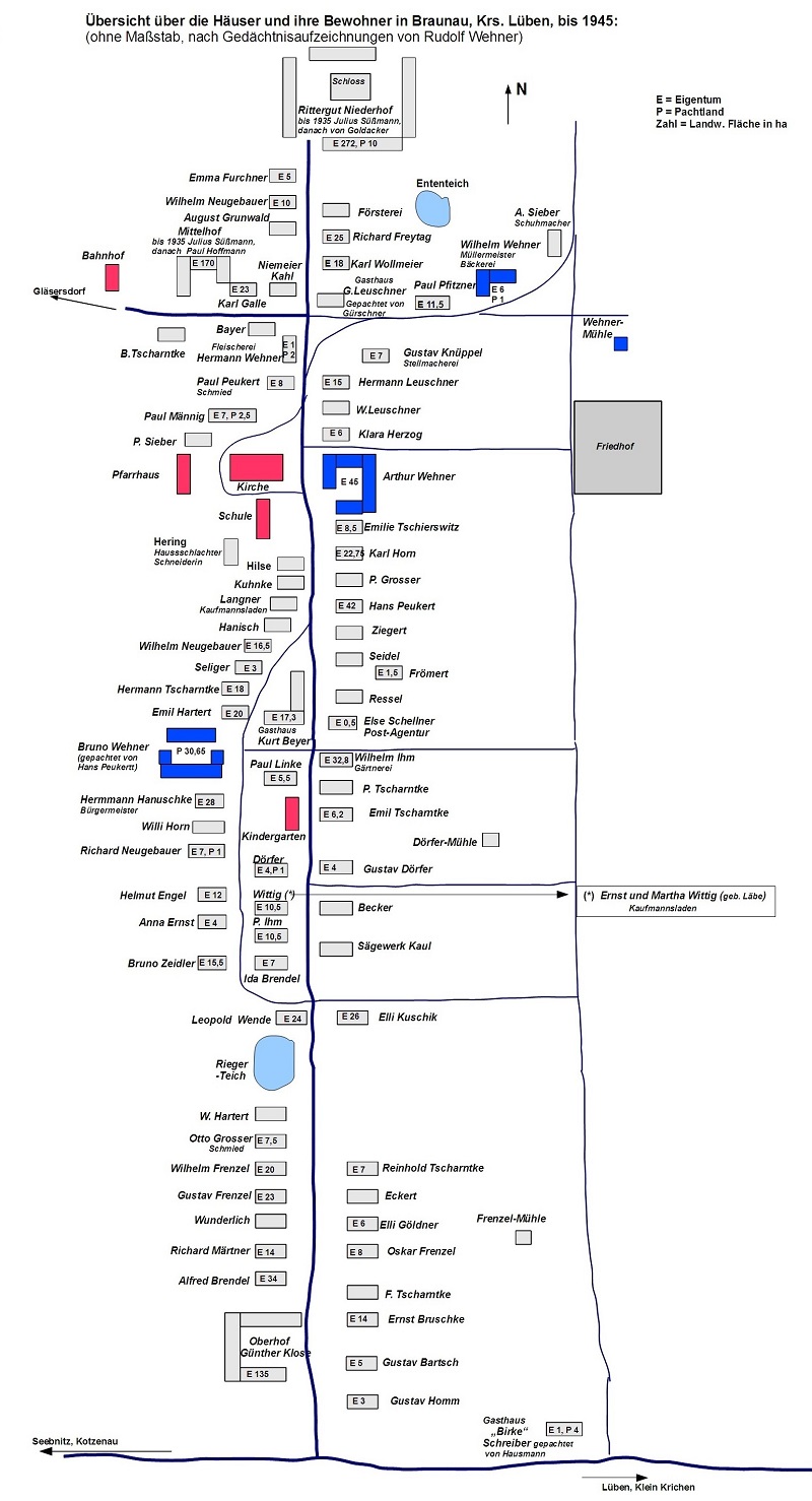 Dorfplan Braunau von Rudolf Wehner