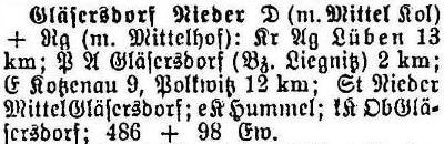 Gläsersdorf in: Alphabetisches Verzeichnis sämtlicher Ortschaften der Provinz Schlesien 1913