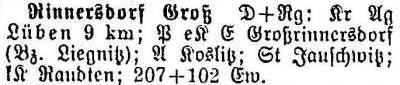 Groß Rinnersdorf  in: Alphabetisches Verzeichnis sämtlicher Ortschaften der Provinz Schlesien 1913