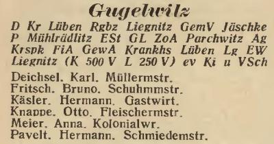 Gugelwitz in: Amtliches Landes-Adressbuch der Provinz Niederschlesien 1927
