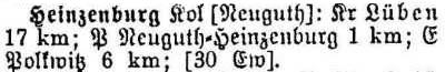 Neuguth-Heinzenburg  in: Alphabetisches Verzeichnis sämtlicher Ortschaften der Provinz Schlesien 1913