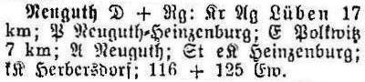Schlesisches Ortschaftsverzeichnis 1913 - Neuguth