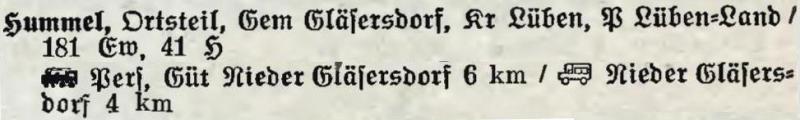 Hummel in: Alphabetisches Verzeichnis der Stadt- und Landgemeinden im Gau Niederschlesien 1939