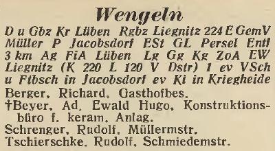 Wengeln in: Amtliches Landes-Adressbuch der Provinz Niederschlesien 1927