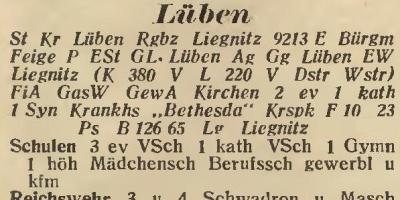 Lüben in: Amtliches Landes-Adressbuch der Provinz Niederschlesien 1927