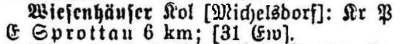 Wiesenhäuser in: Alphabetisches Verzeichnis sämtlicher Ortschaften der Provinz Schlesien 1913