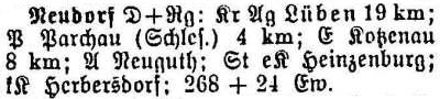 Neudorf in: Alphabetisches Verzeichnis sämtlicher Ortschaften der Provinz Schlesien 1913