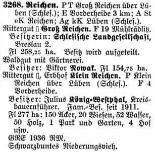 Schlesisches Güteradressbuch 1937 S. 538