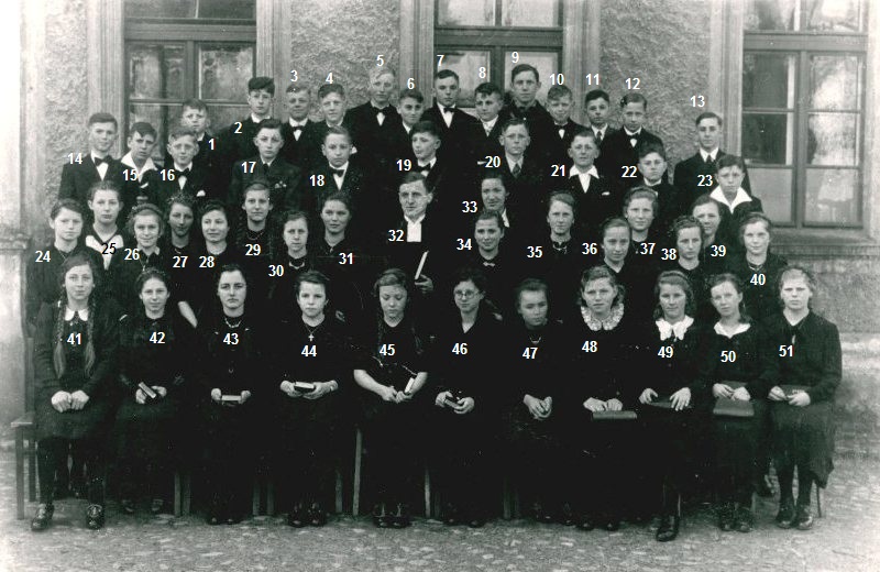 Konfirmation in der Evangelischen Kirche zu Seebnitz im Jahr 1940