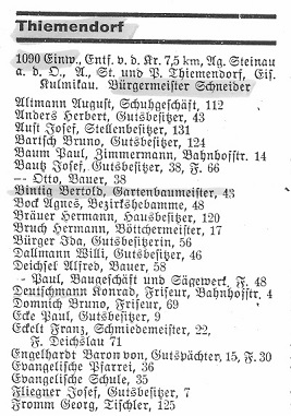 Auszug Thiemendorf aus dem Einwohnerbuch Wohlau 1940